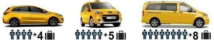 Taxi kombi, van, bus Kategoria taksówki na Lotnisko Burgas